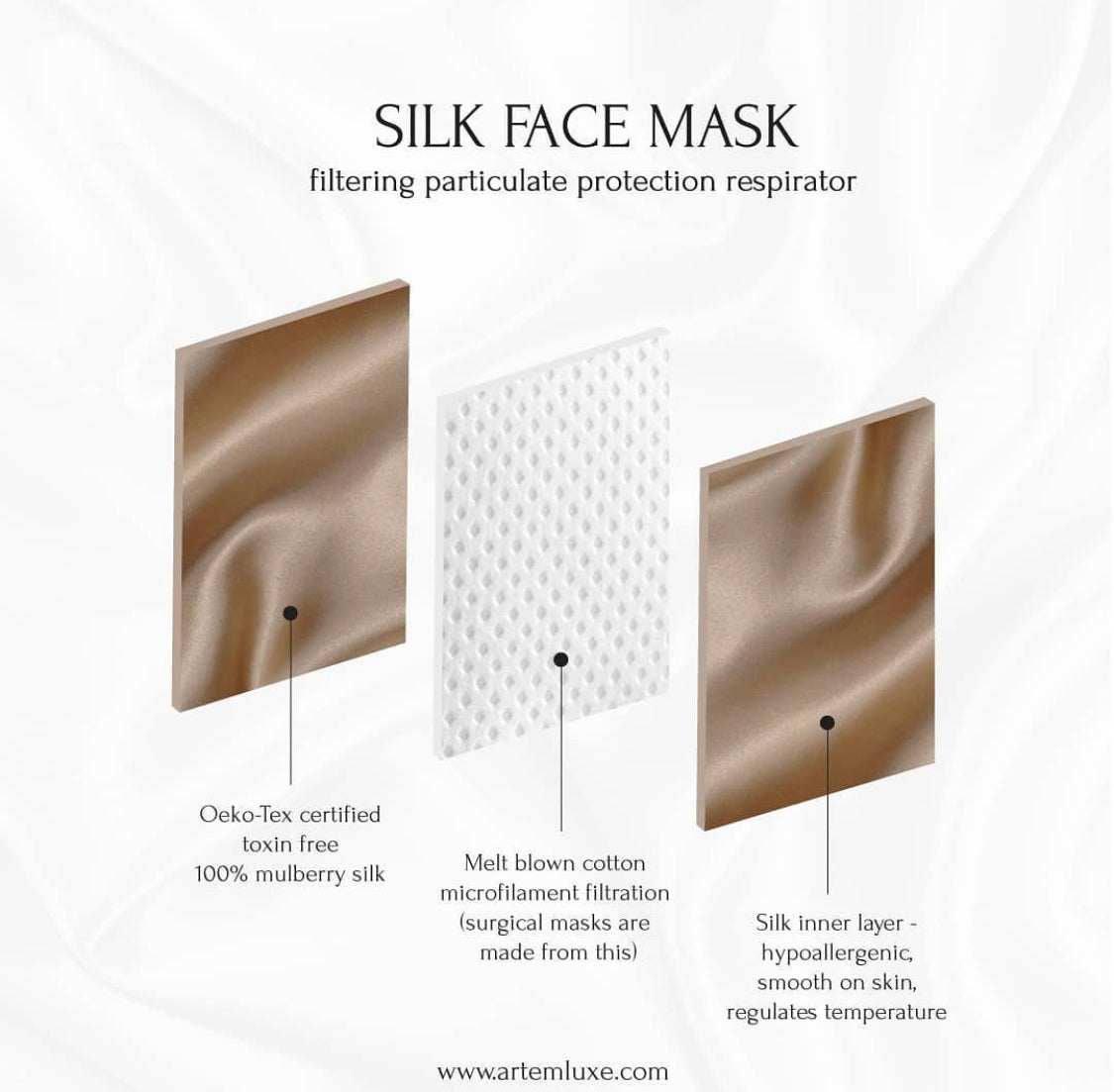 Triple Layer Silk Face Mask - Black